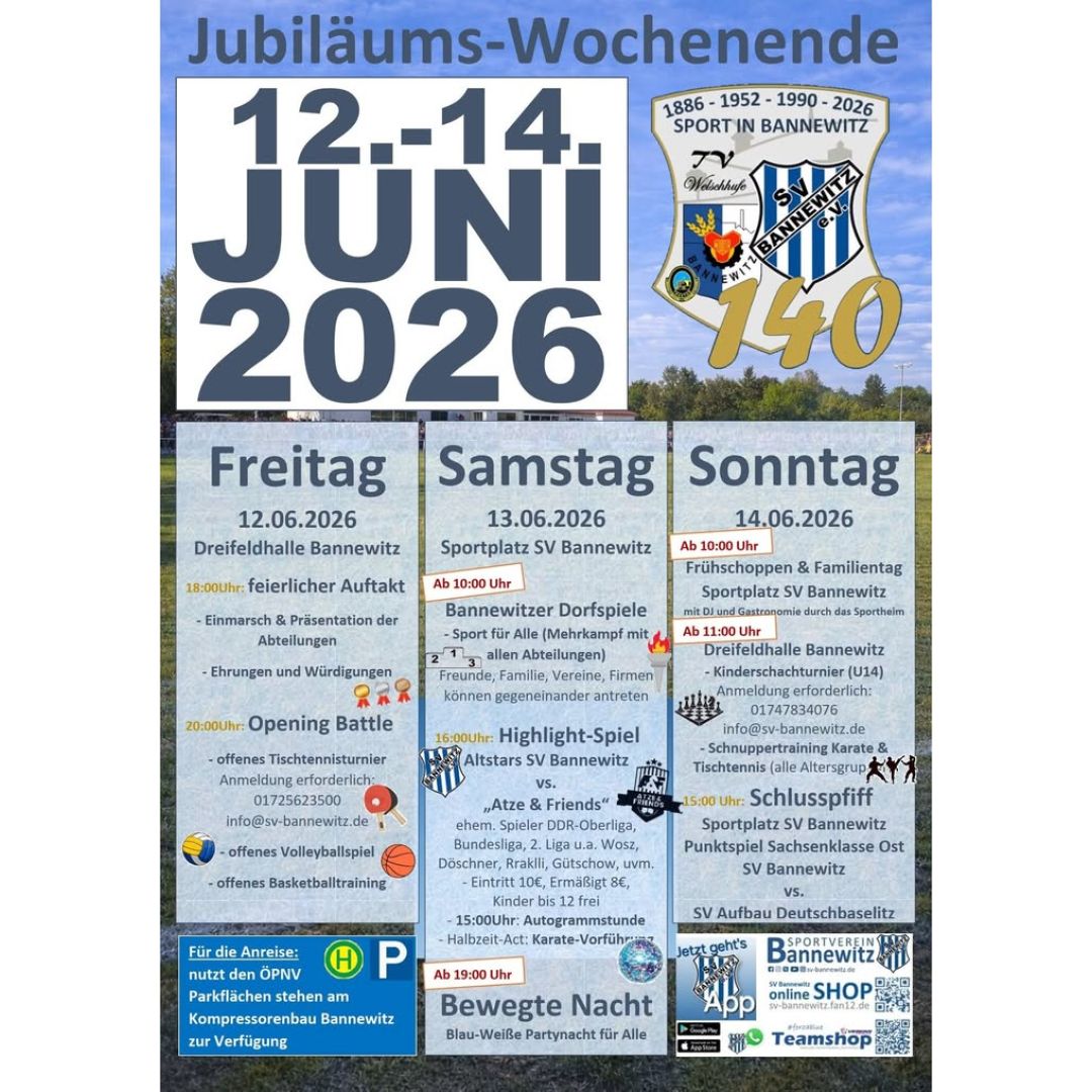 Heiko Wersig für Boderitz, Cunnersdorf, Welschhufe,Börnchen, Possendorf, Wilmsdorf,Hänichen, Rippien,Goppeln, Golberode, Gaustritz
